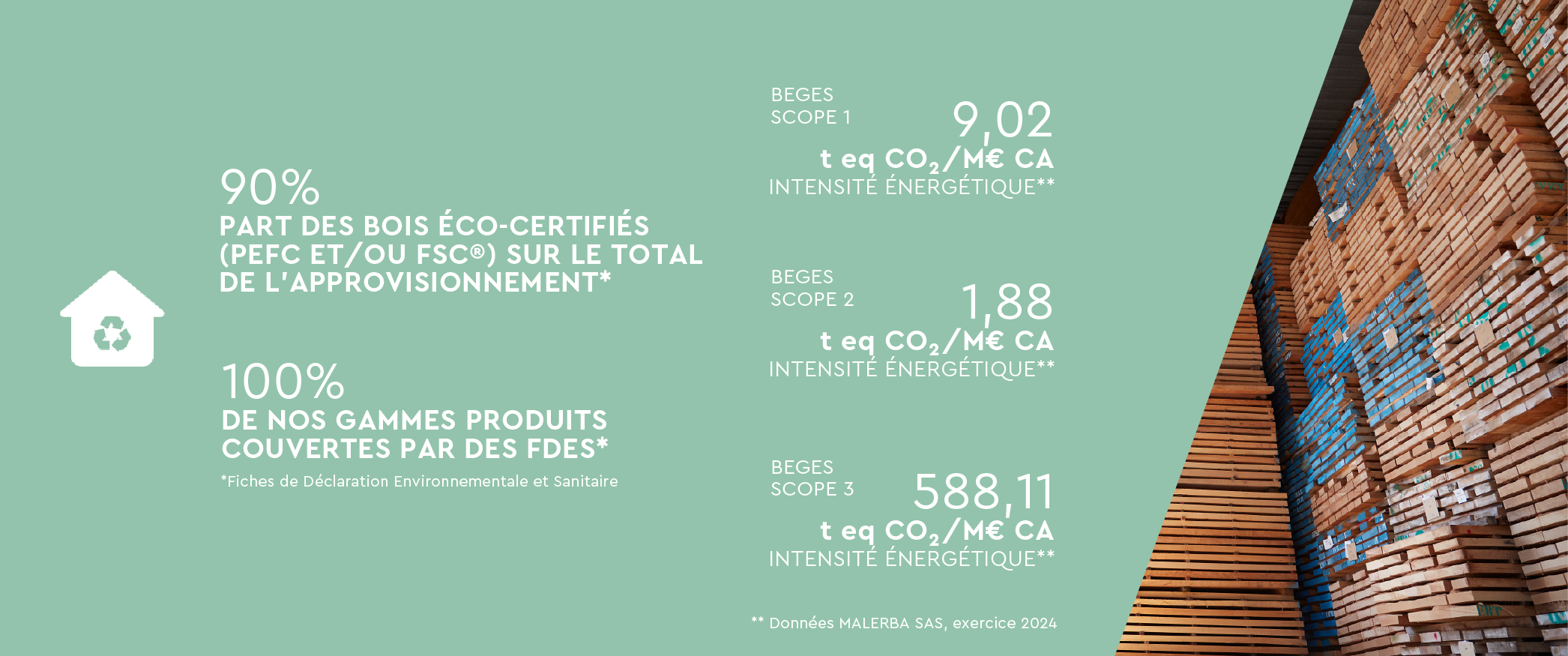 Visuel malerba_fr RSEV2-02